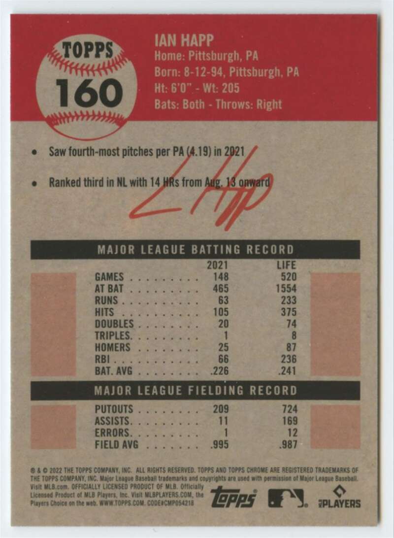 Back of 2022 Topps Chrome Ian Happ baseball card showing player stats and batting record