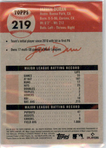 Baseball card featuring Jarren Duran’s stats from the Boston Red Sox 2022 season