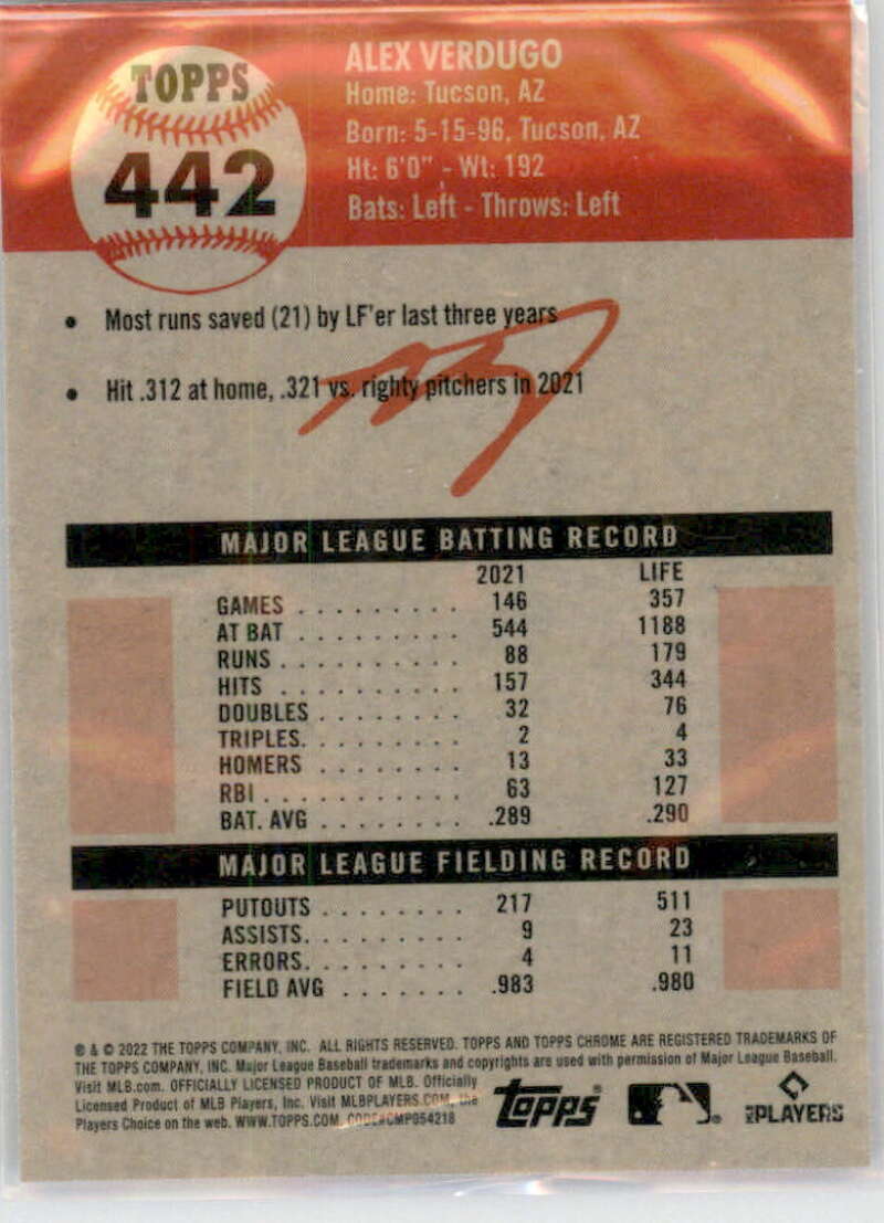 Baseball card displaying player stats for 2022 Topps Chrome Alex Verdugo, Boston Red Sox