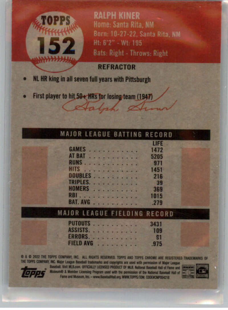 Baseball card featuring Ralph Kiner’s stats from the 2022 Topps Chrome Platinum Anniversary Refractor