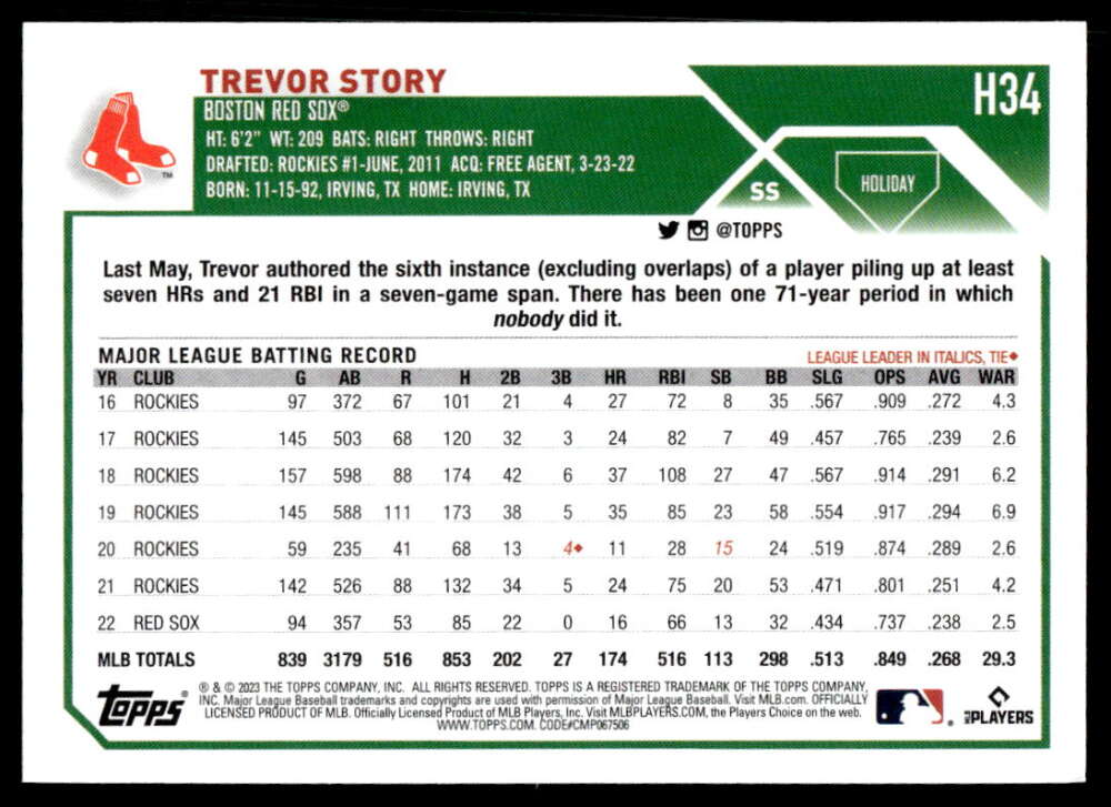 Trevor Story career batting stats on Boston Red Sox baseball card 2023 Topps Holiday