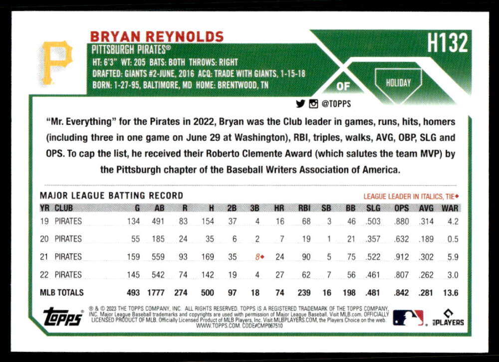 Baseball card featuring Bryan Reynolds’ stats for Pittsburgh Pirates 2023 Topps Holiday