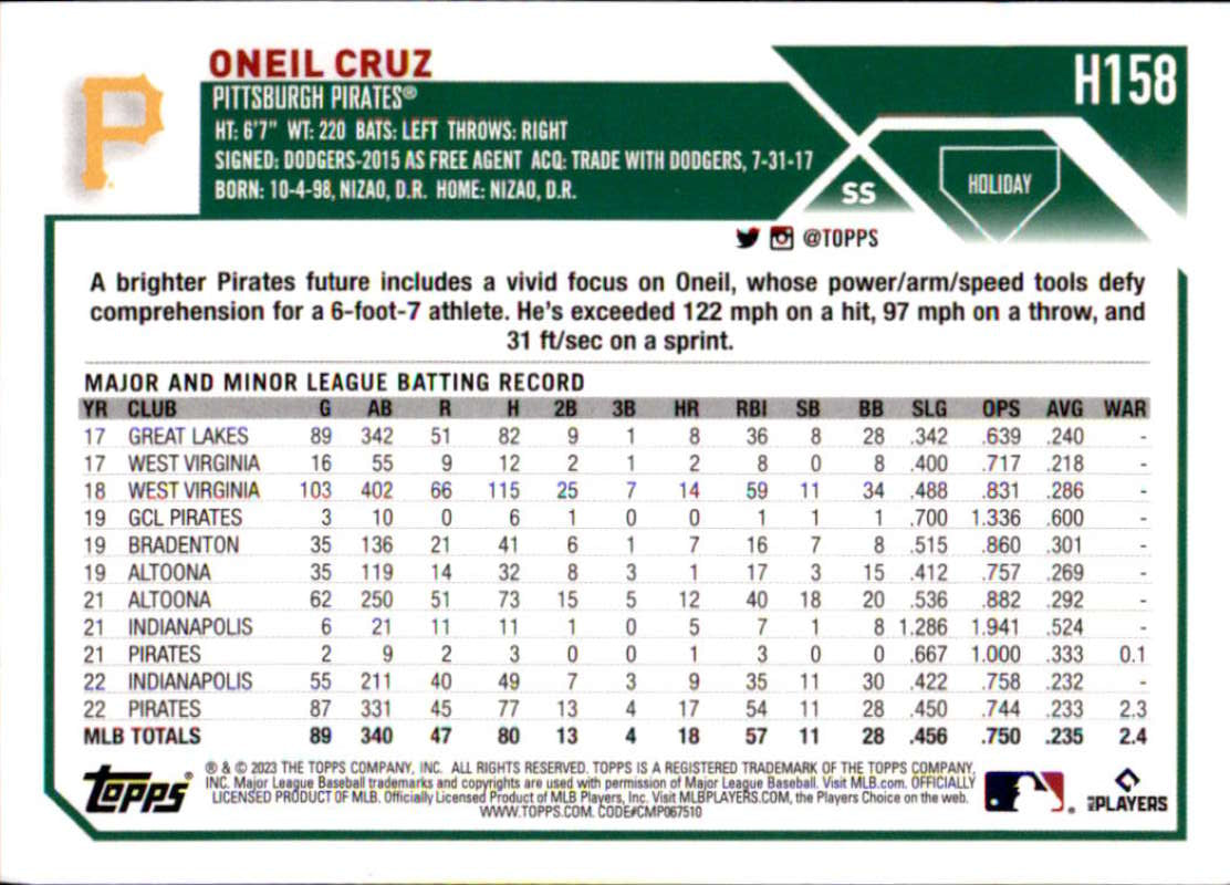 Oneil Cruz 2023 Topps Holiday Baseball Card with Pittsburgh Pirates stats and info