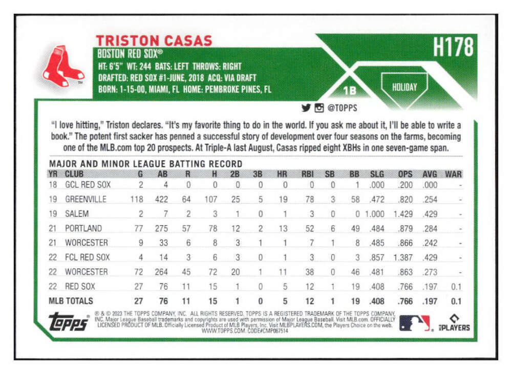 Baseball card featuring Triston Casas statistics for Boston Red Sox 2023 Topps Holiday