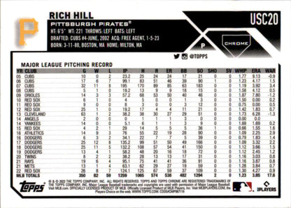 Rich Hill pitching statistics on a Pittsburgh Pirates baseball card from 2023 Topps Chrome Update