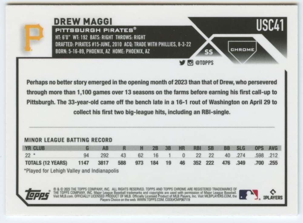 2023 Topps Chrome Update Drew Maggi Pittsburgh Pirates rookie card with batting stats