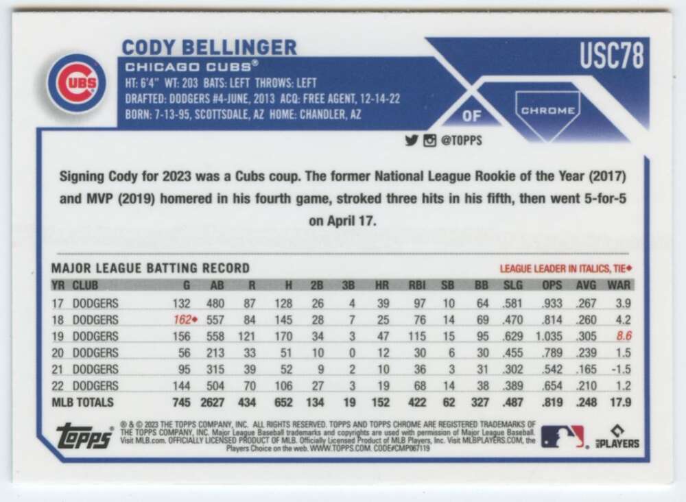 Baseball card featuring Cody Bellinger MLB stats with Chicago Cubs logo and design