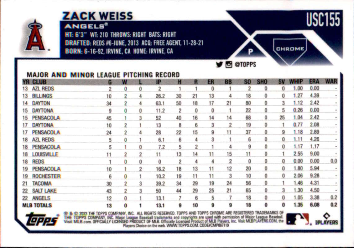 Zack Weiss Los Angeles Angels rookie card with MLB pitching statistics and records