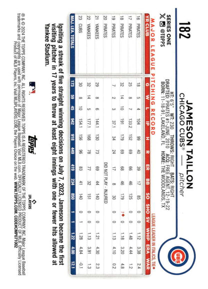 Jameson Taillon Chicago Cubs Baseball Card showcasing player statistics and game data