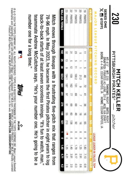 Pittsburgh Pirates 2024 game schedule card with Mitch Keller baseball card display