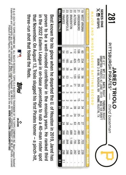 Jared Triolo Pittsburgh Pirates baseball card showcasing player statistics and performance data