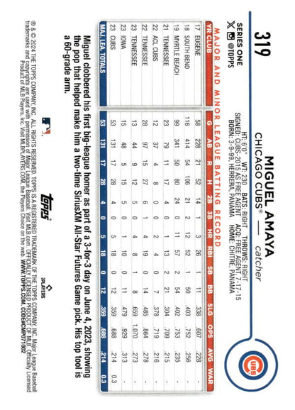 Miguel Amaya Chicago Cubs baseball card with player statistics and game data