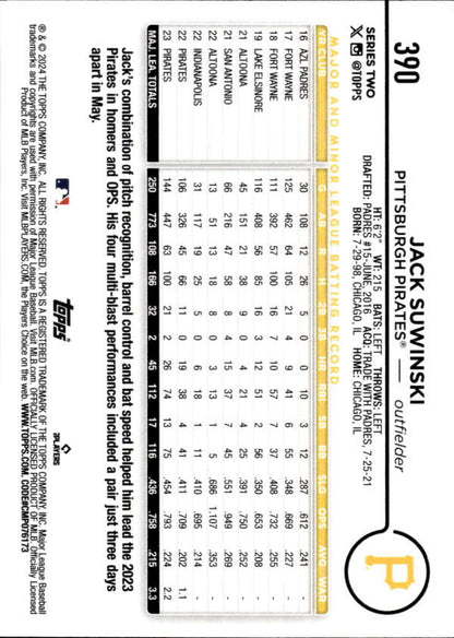 Jack Suwinski Pittsburgh Pirates Baseball Card with detailed player statistics