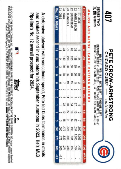 Baseball card featuring Pete Crow-Armstrong statistics for the Chicago Cubs