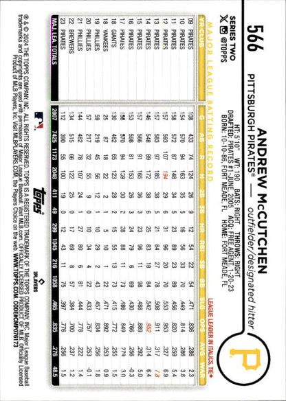 Baseball card featuring Andrew McCutchen and 1996 player statistics for Pittsburgh Pirates