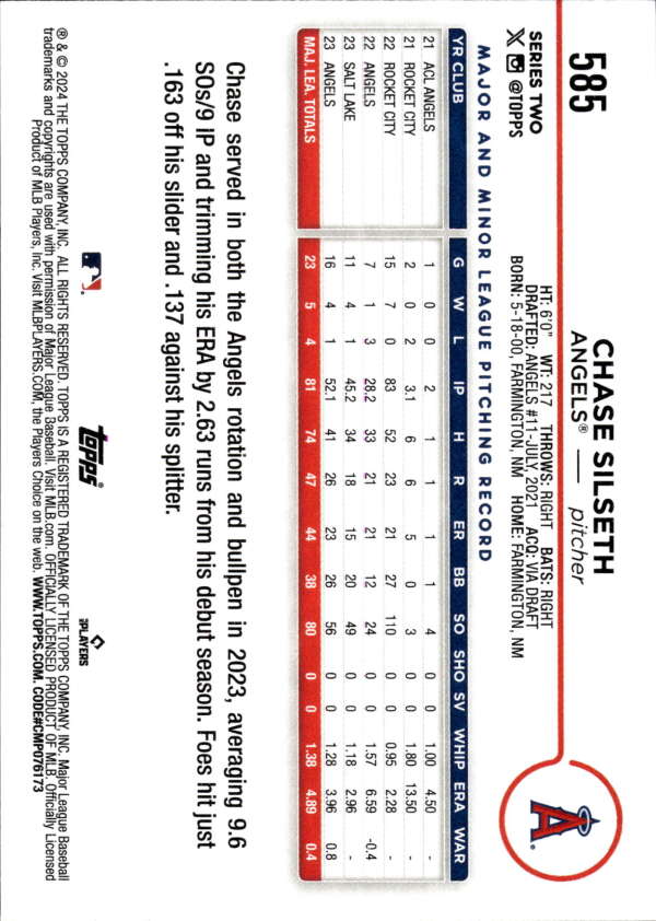 Baseball card featuring Chase Silseth and Los Angeles Angels player statistics
