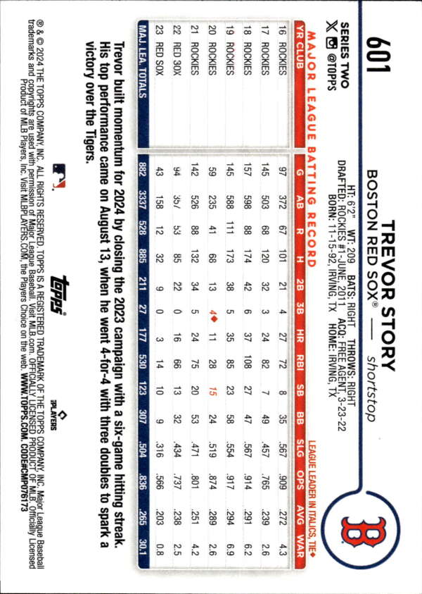 Back of 2024 Topps #601 Trevor Story Baseball Card showing Boston Red Sox statistics