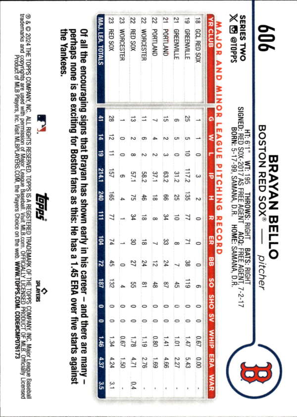 Back of 2024 Topps #606 Brayan Bello card showing statistics for Boston Red Sox player