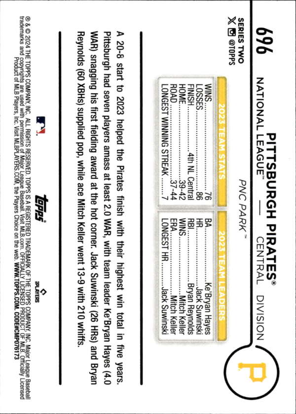 Pittsburgh Pirates Baseball Card showcasing team statistics and information for collectors