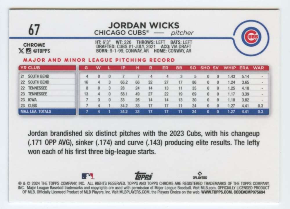 Baseball card featuring Jordan Wicks’ pitching stats for the Chicago Cubs