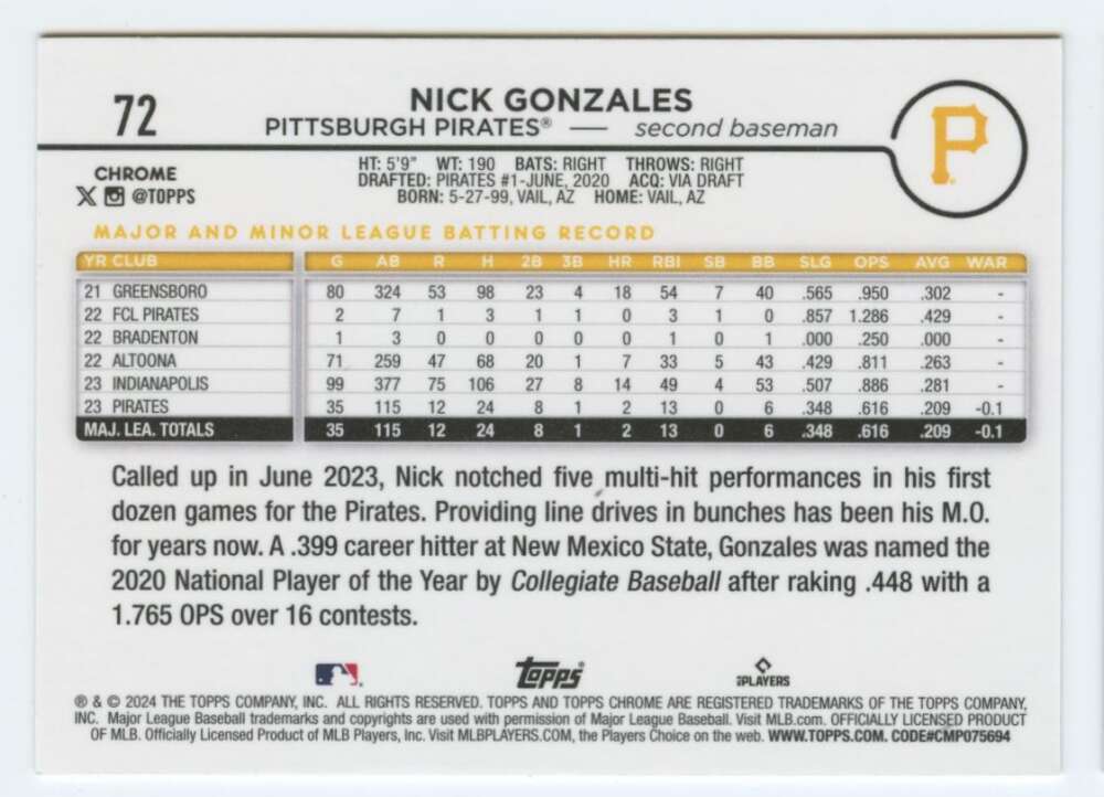 Baseball card of Nick Gonzales showcasing career stats for Pittsburgh Pirates