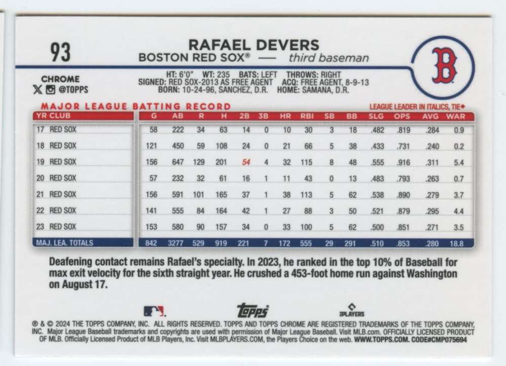 Rafael Devers Boston Red Sox Baseball Card with career stats and batting record