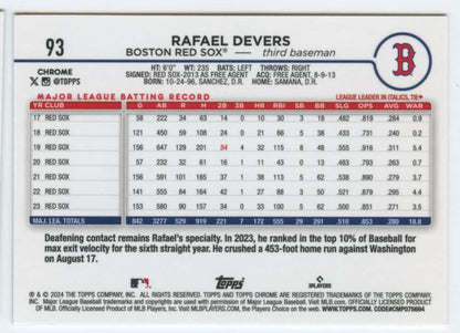 Rafael Devers Boston Red Sox Baseball Card with career stats and batting record