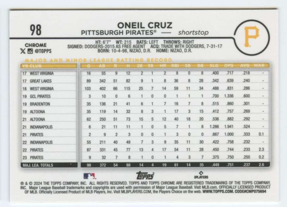 Baseball card featuring Oneil Cruz statistics for Pittsburgh Pirates Topps Chrome 2024