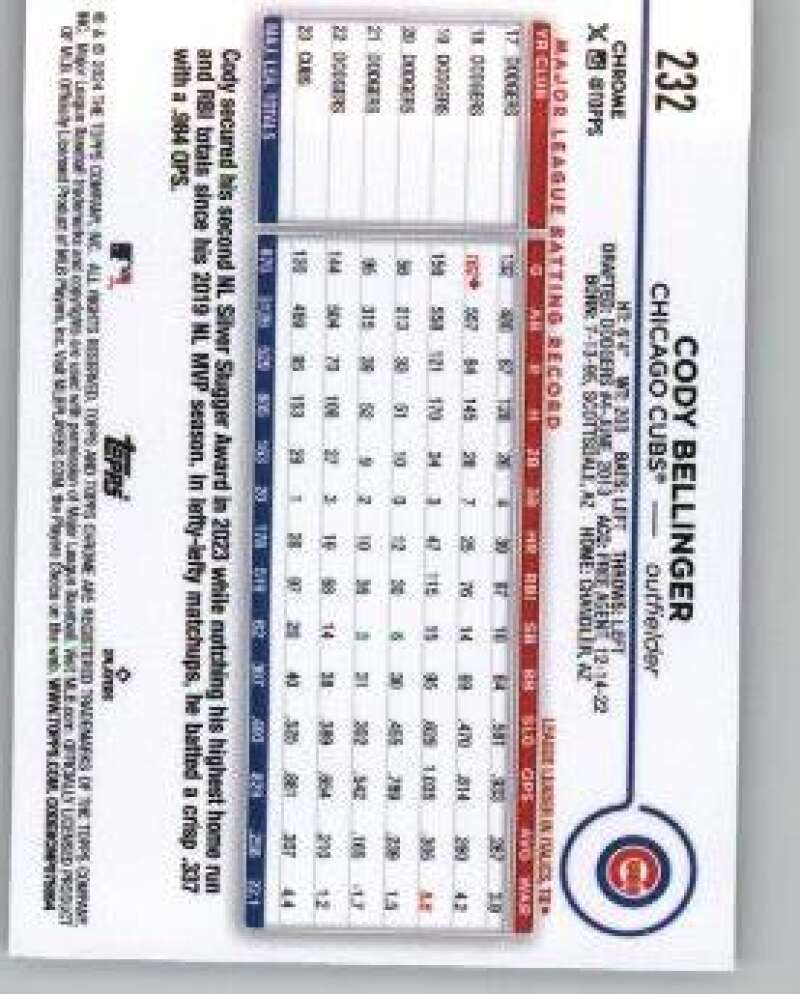 Cody Bellinger 2024 Topps Chrome baseball card featuring player statistics in a grid