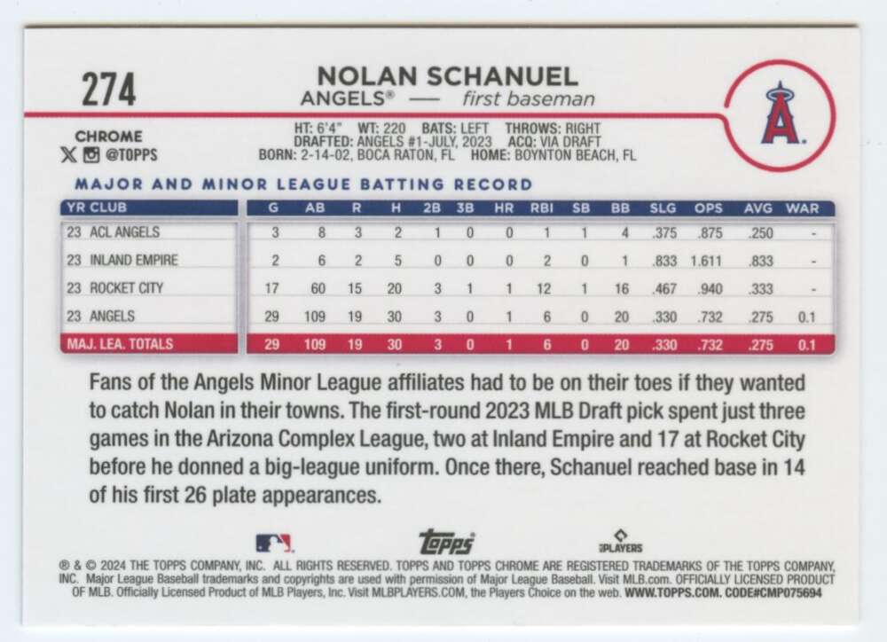 Nolan Schanuel Topps Chrome baseball card with Angels minor league stats and info