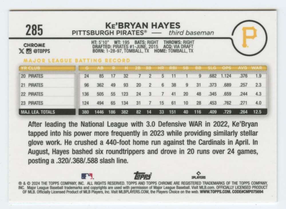 Baseball card featuring Ke’Bryan Hayes stats for Pittsburgh Pirates Topps Chrome 2024