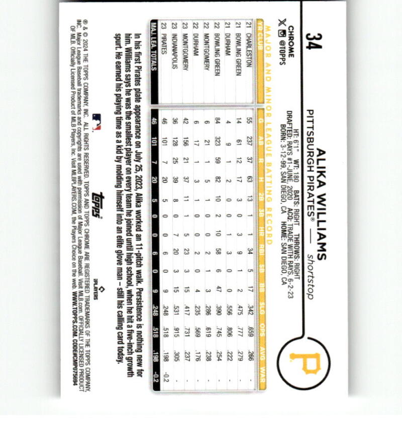 Baseball pitching statistics card with P designation featured on Alika Williams Pittsburgh Pirates Card