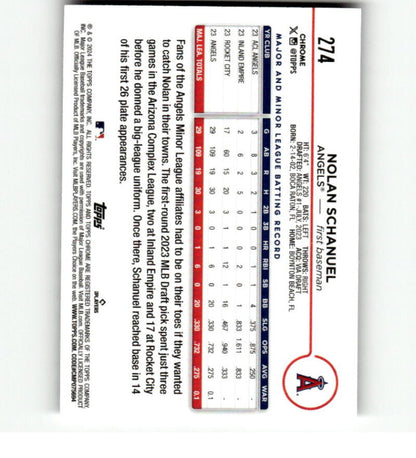 Baseball card featuring Nolan Schanuel statistics from the Los Angeles Angels set