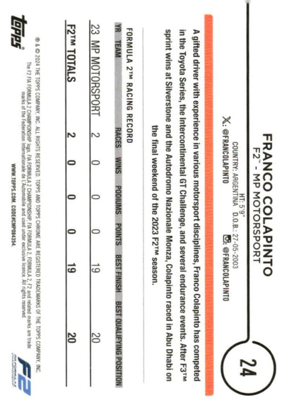 2024 Topps Chrome Formula 1 #24 Franco Colapinto NM-MT F2 - MP Motorsport Racing Card  Image 2
