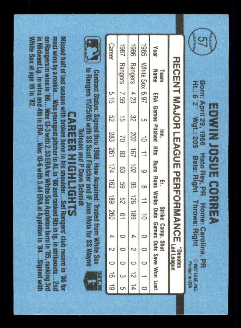 Light blue Texas Rangers baseball card featuring Ed Correa statistics and performance data