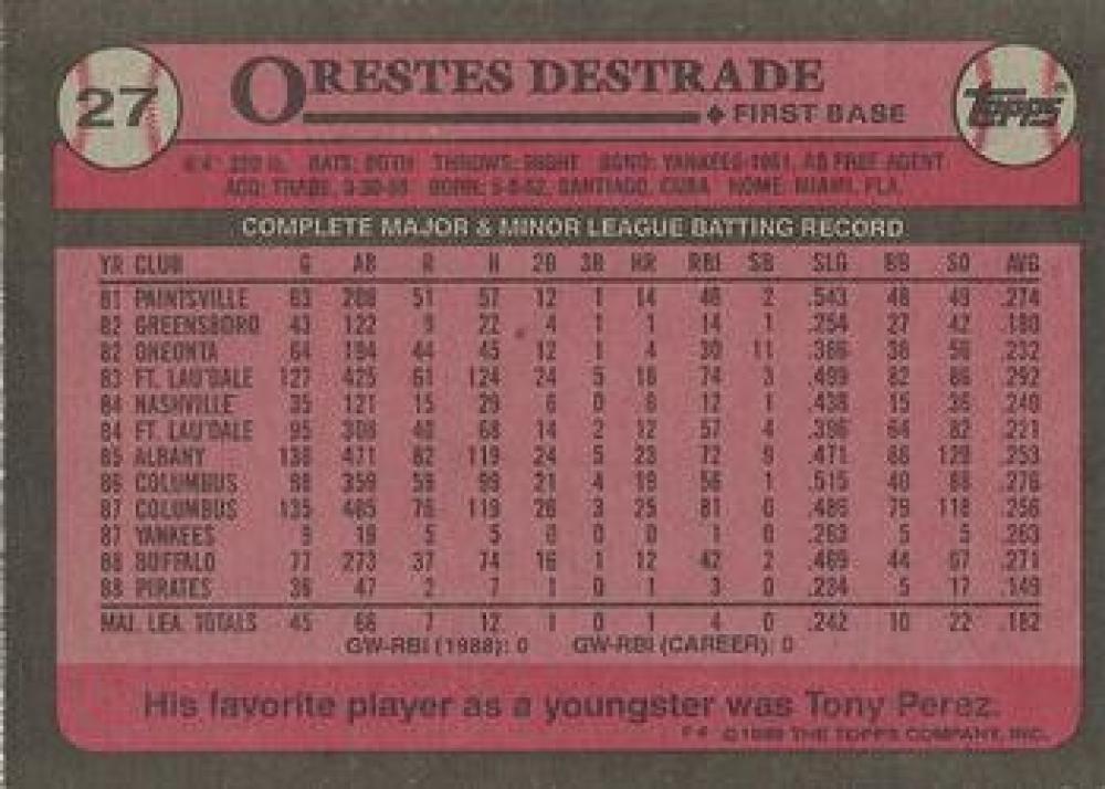 1989 Topps #27b Orestes Destrade Baseball Card with Pittsburgh Pirates career stats