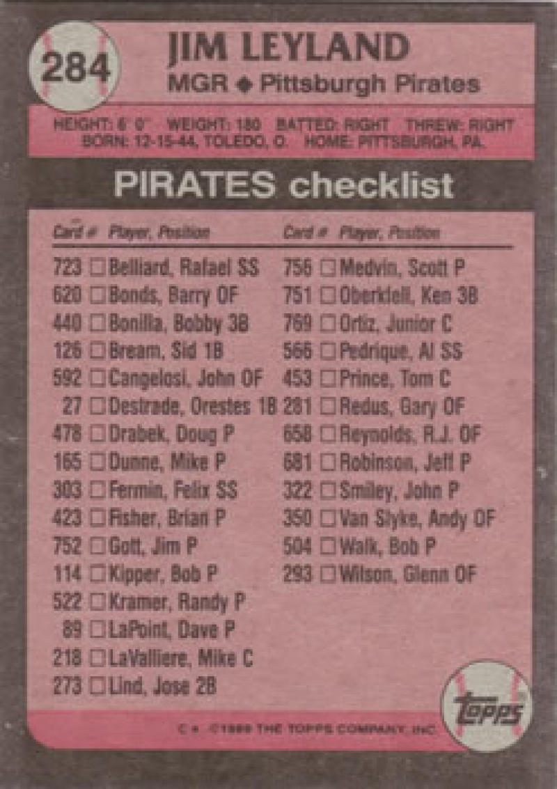 Pink 1984 Topps Pirates team checklist baseball card featuring Jim Leyland