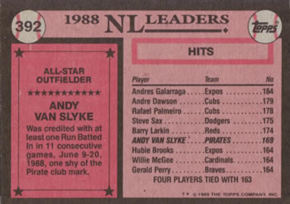 1988 Topps Baseball Card featuring Andy Van Slyke as an NL Leaders All-Star Outfielder