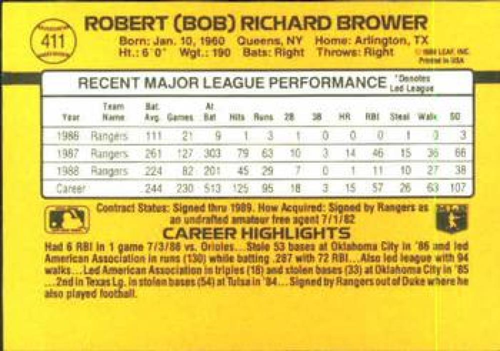 Baseball card featuring Pat Perry career stats for Chicago Cubs Baseball player Bob Brower