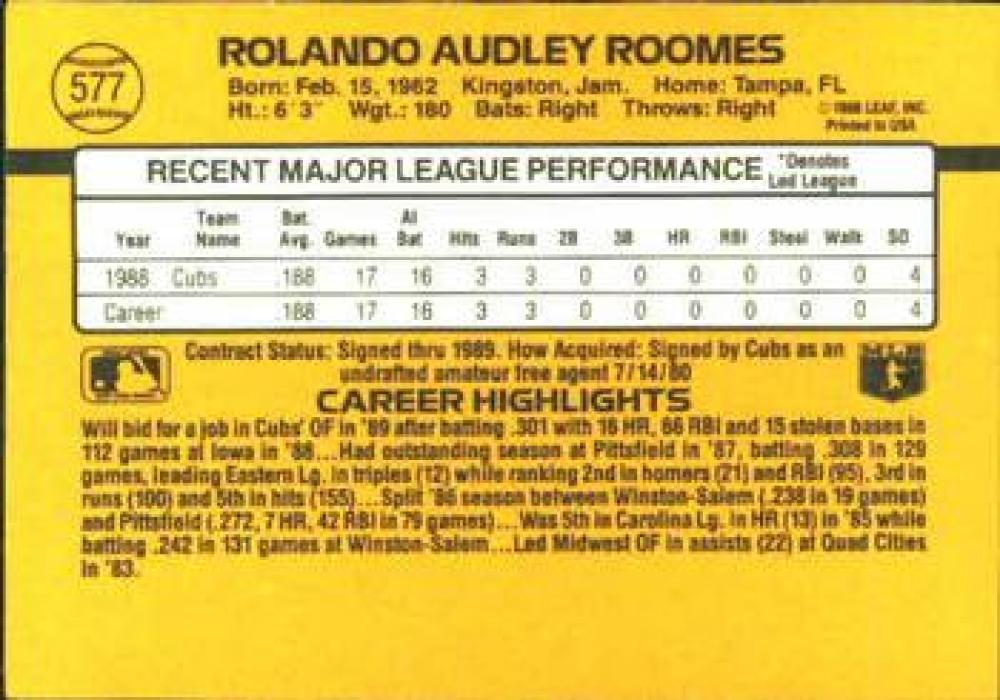 Yellow Chicago Cubs baseball card featuring Rolando Roomes’ career statistics