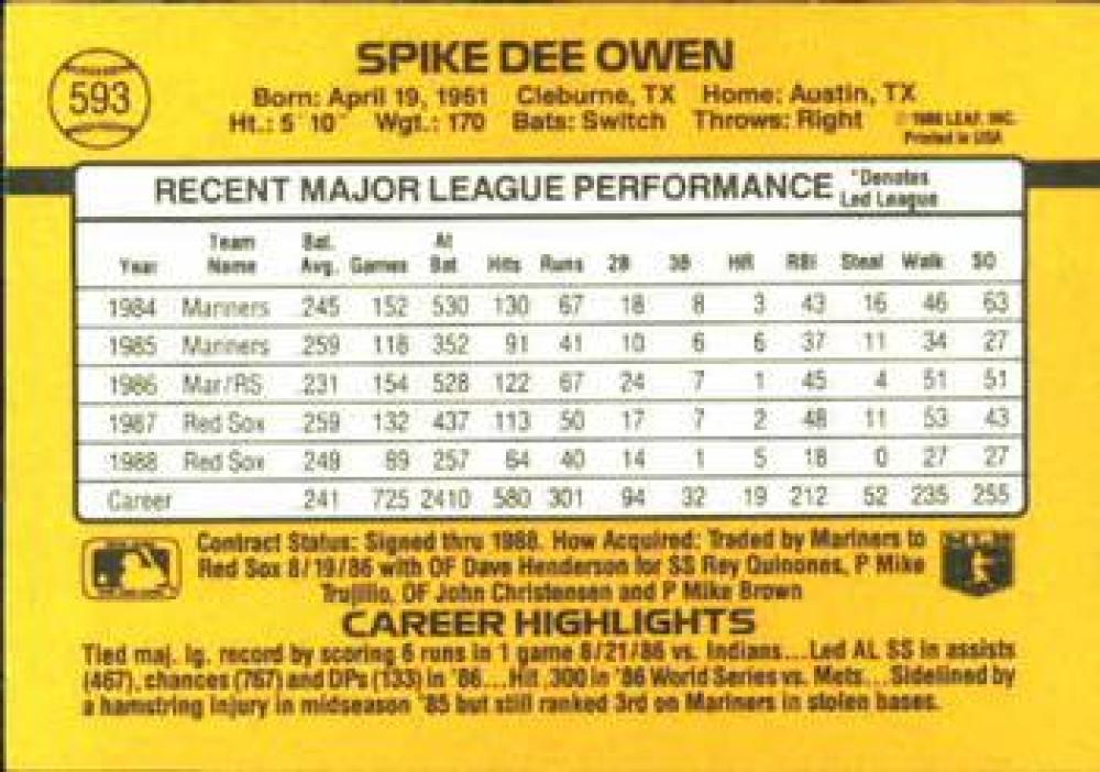 1989 Donruss #593 Spike Owen Baseball Card featuring Red Sox career statistics highlights