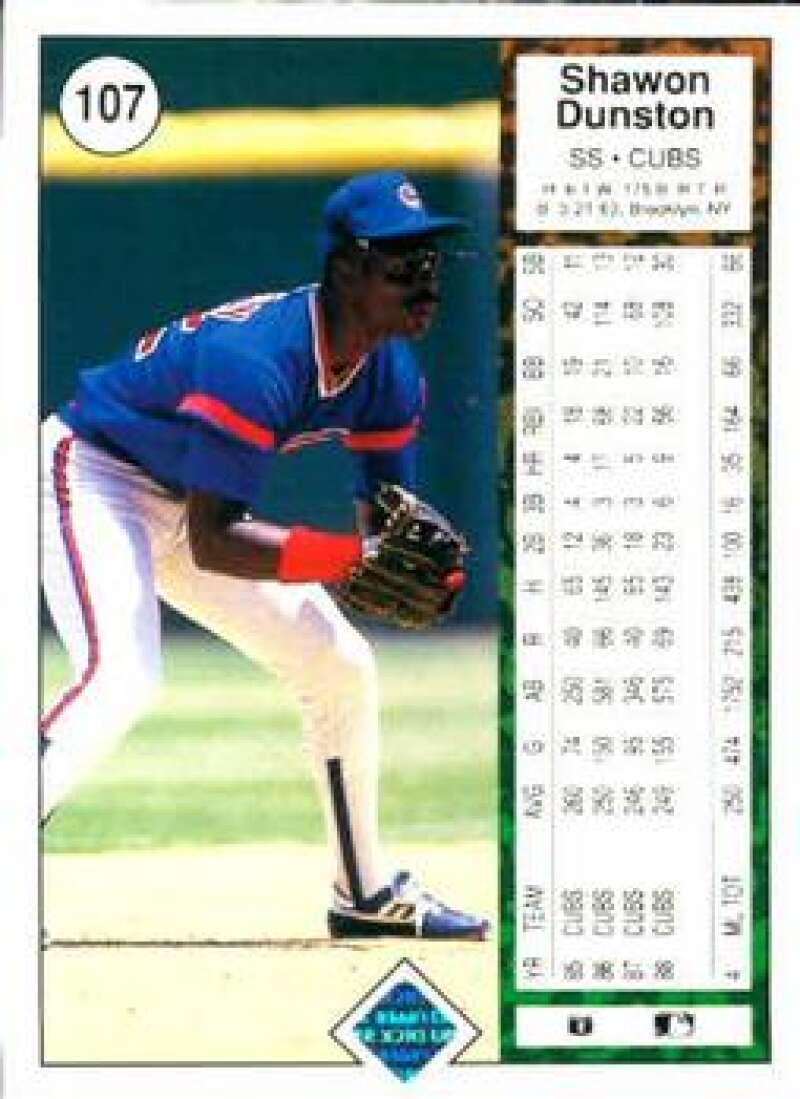 Shawon Dunston Chicago Cubs Baseball Card in fielding position, blue and red uniform