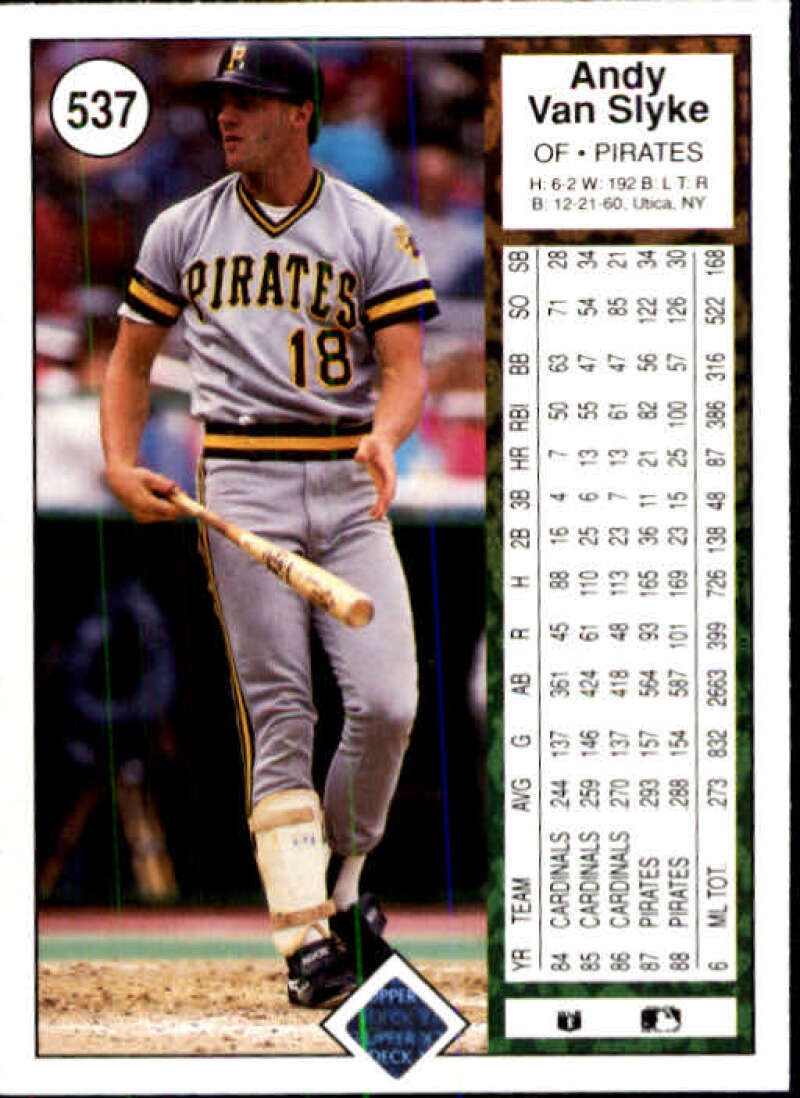 Baseball card of Andy Van Slyke in Pittsburgh Pirates pinstriped uniform