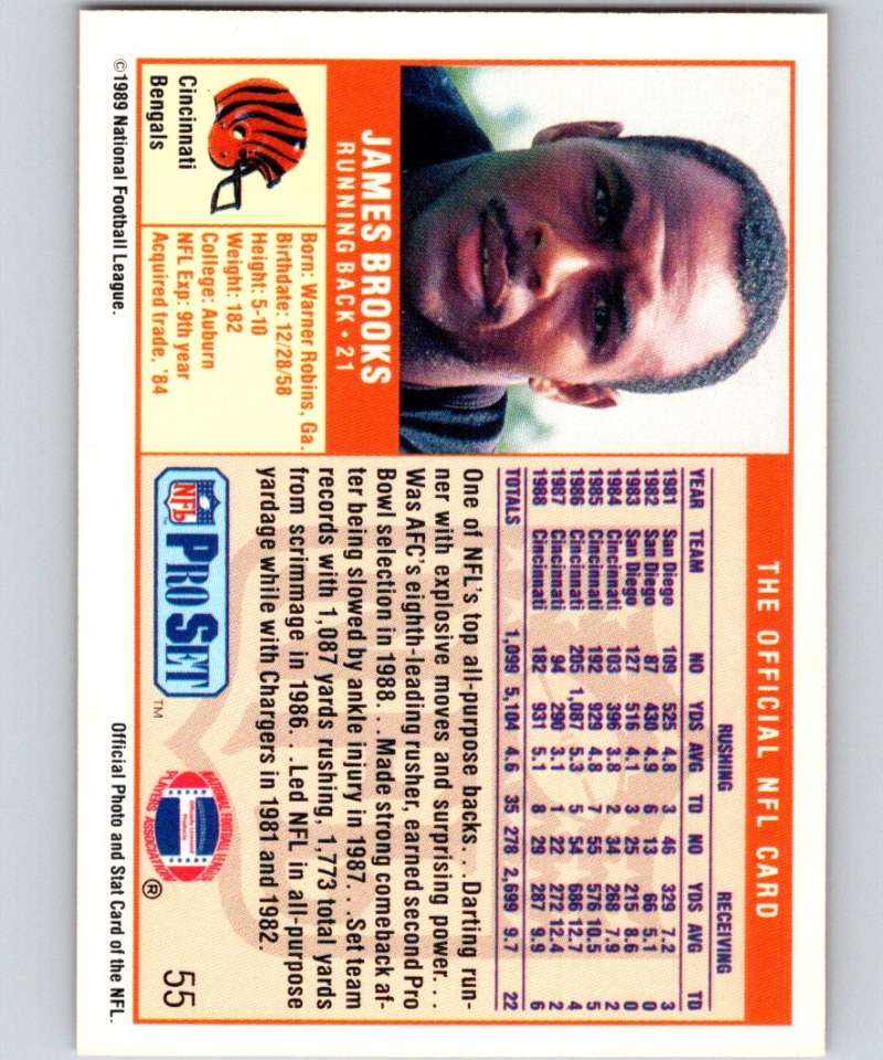 Vintage NFL Pro Set trading card of James Brooks from the Cincinnati Bengals team