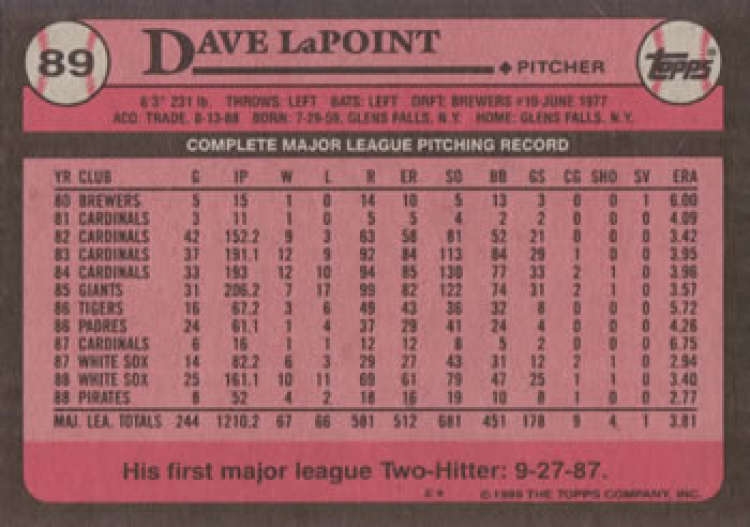 Pink 1989 Topps Baseball Card featuring Dave LaPoint’s career stats for Pittsburgh Pirates