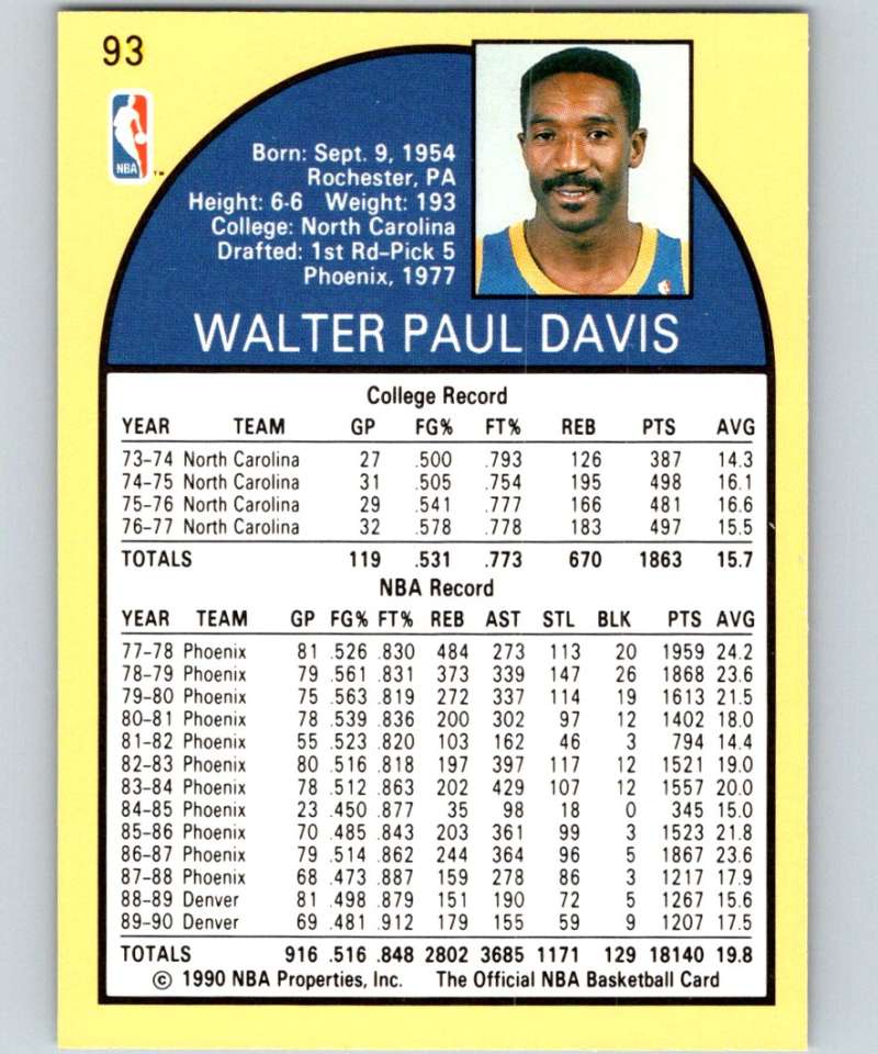 1990-91 Hoops #93 Walter Davis UER NM-MT card featuring Denver Nuggets player stats