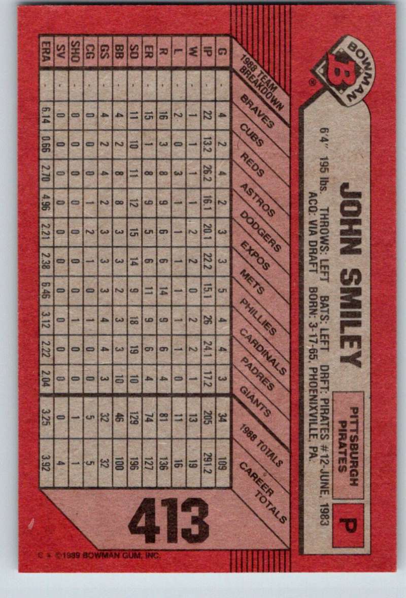 Red baseball card featuring John Smiley’s stats from the Pittsburgh Pirates 1989 set