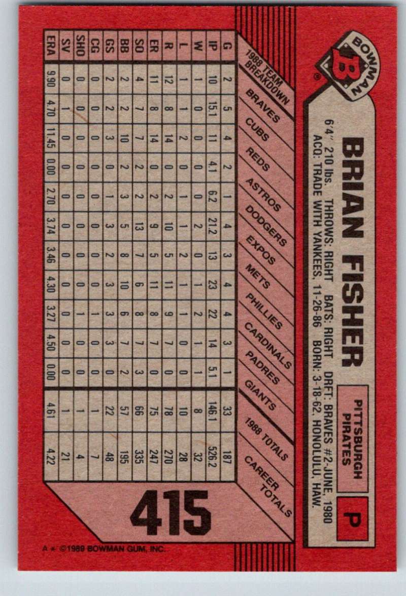 Red 1989 Bowman #415 Brian Fisher NM-MT card featuring player stats for Pittsburgh Pirates