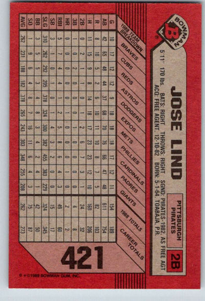 Red 1989 Bowman #421 Jose Lind baseball card featuring Pittsburgh Pirates statistics