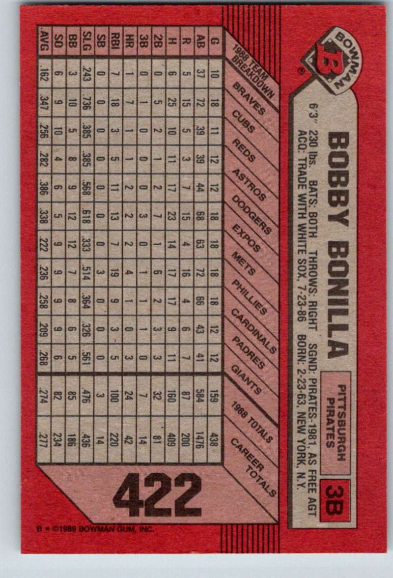 Red 1989 Bowman #422 Bobby Bonilla card featuring Pittsburgh Pirates statistics